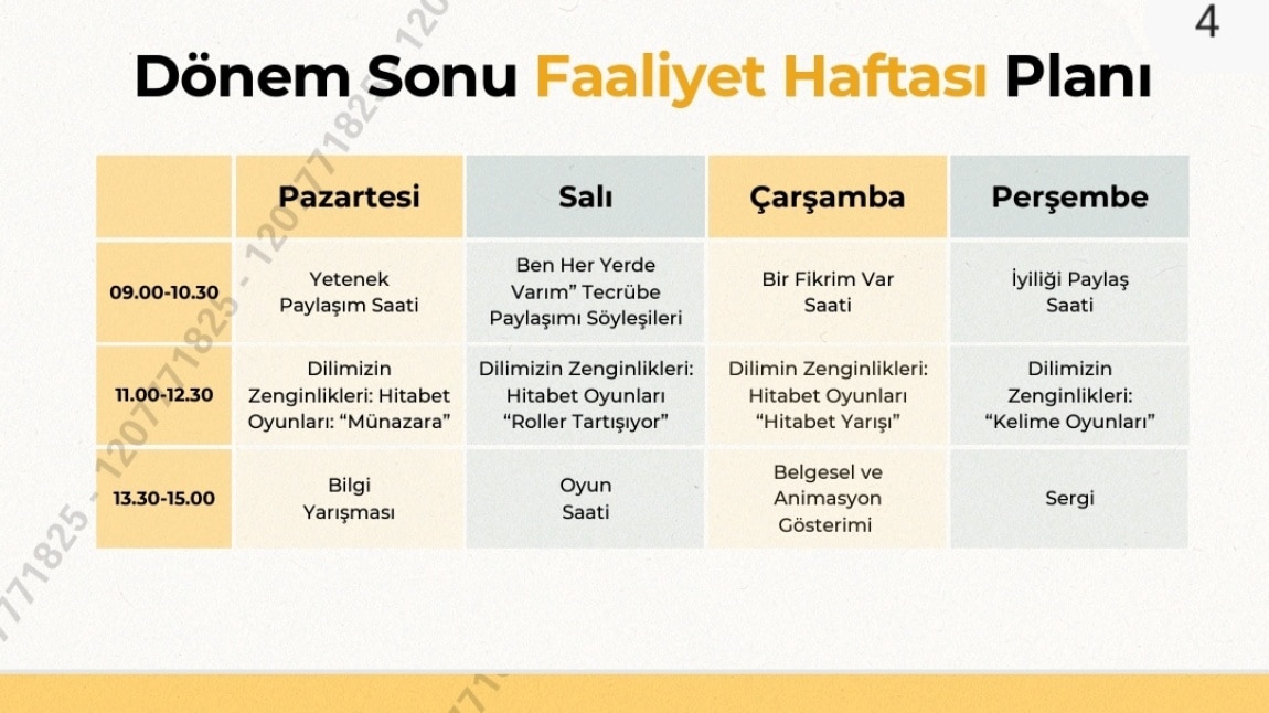 DÖNEM SONU FAALİYET HAFTASI